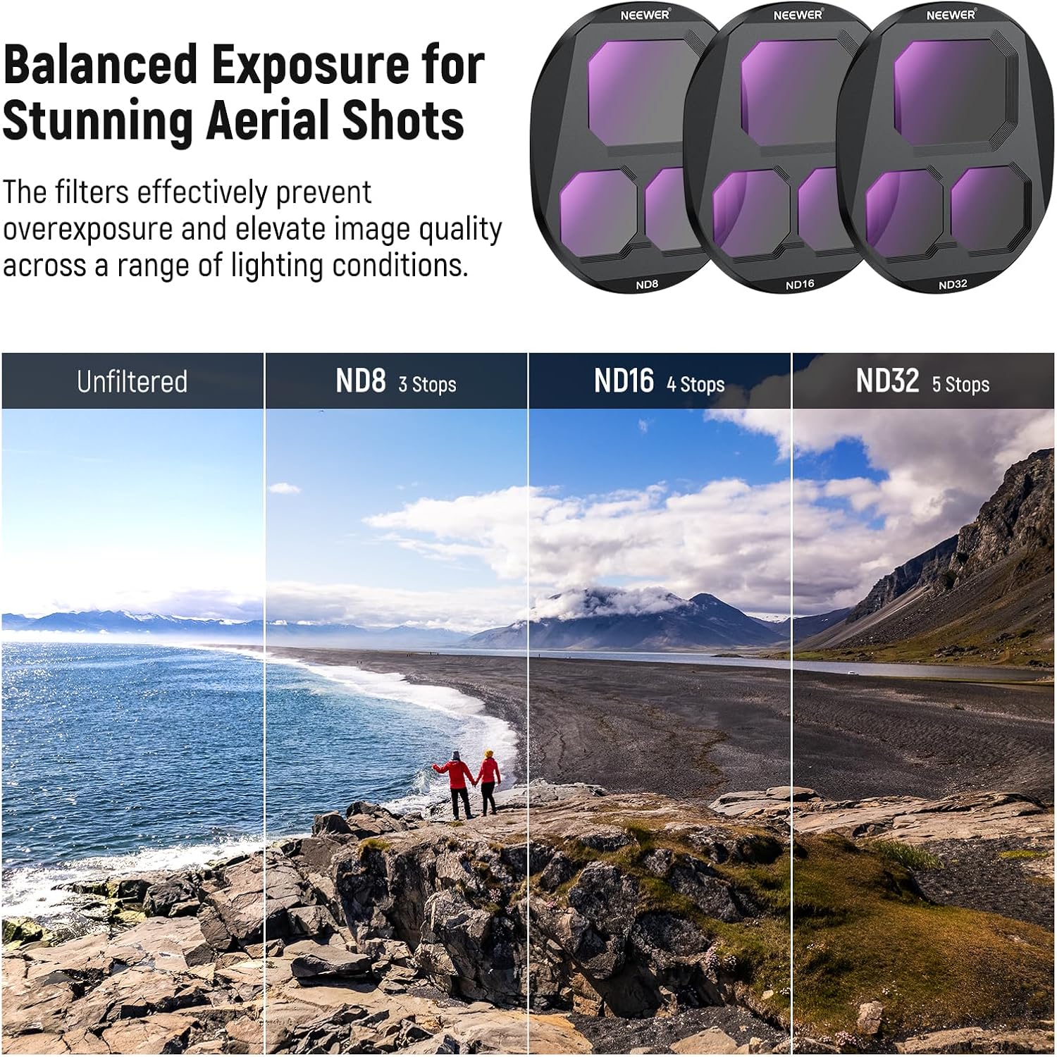 NEEWER CPL + ND Filter Set for - مراجعة Drone Ndvi وسعره