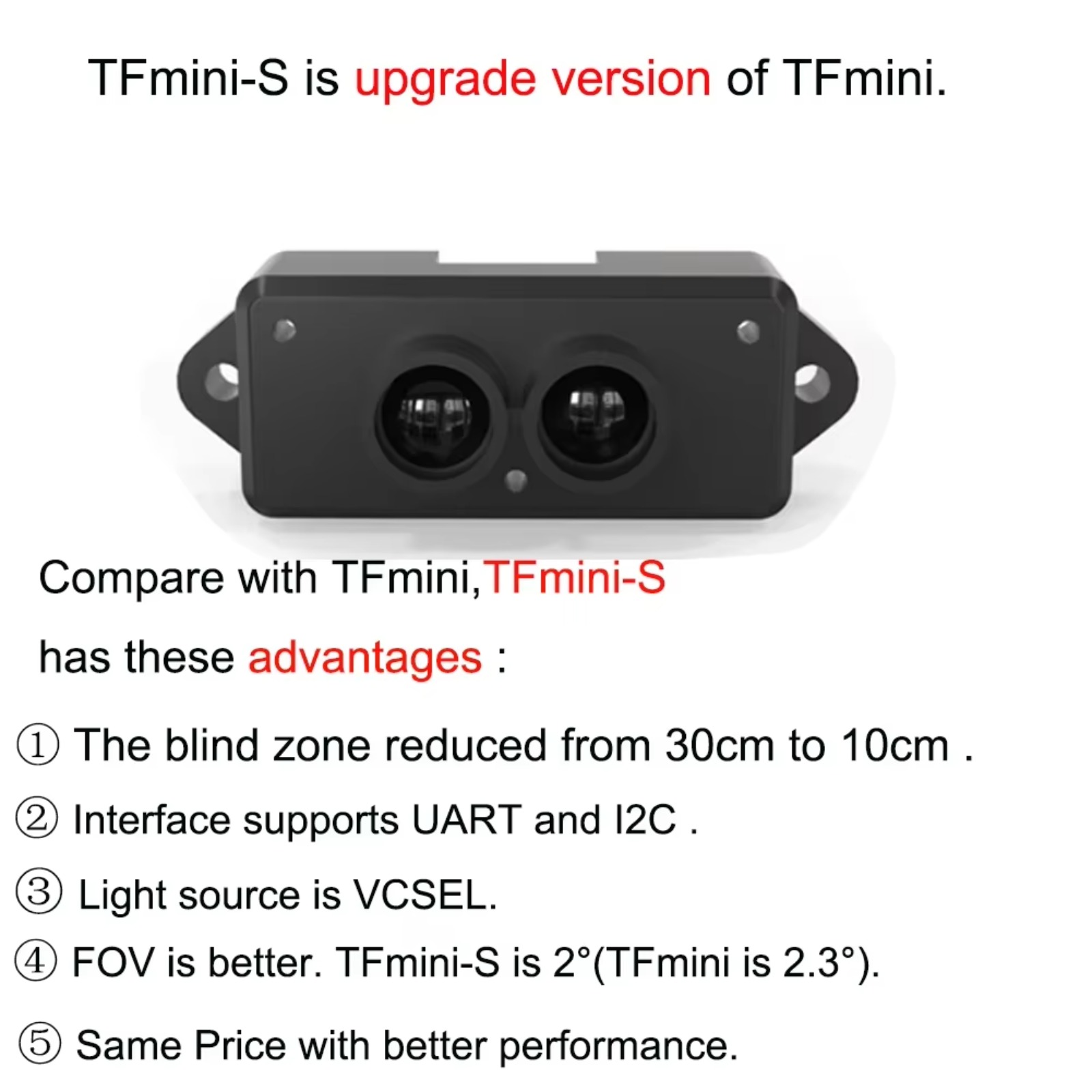 2pcs Upgraded TFmini-S Lidar S - مراجعة Drone Lidar وسعره
