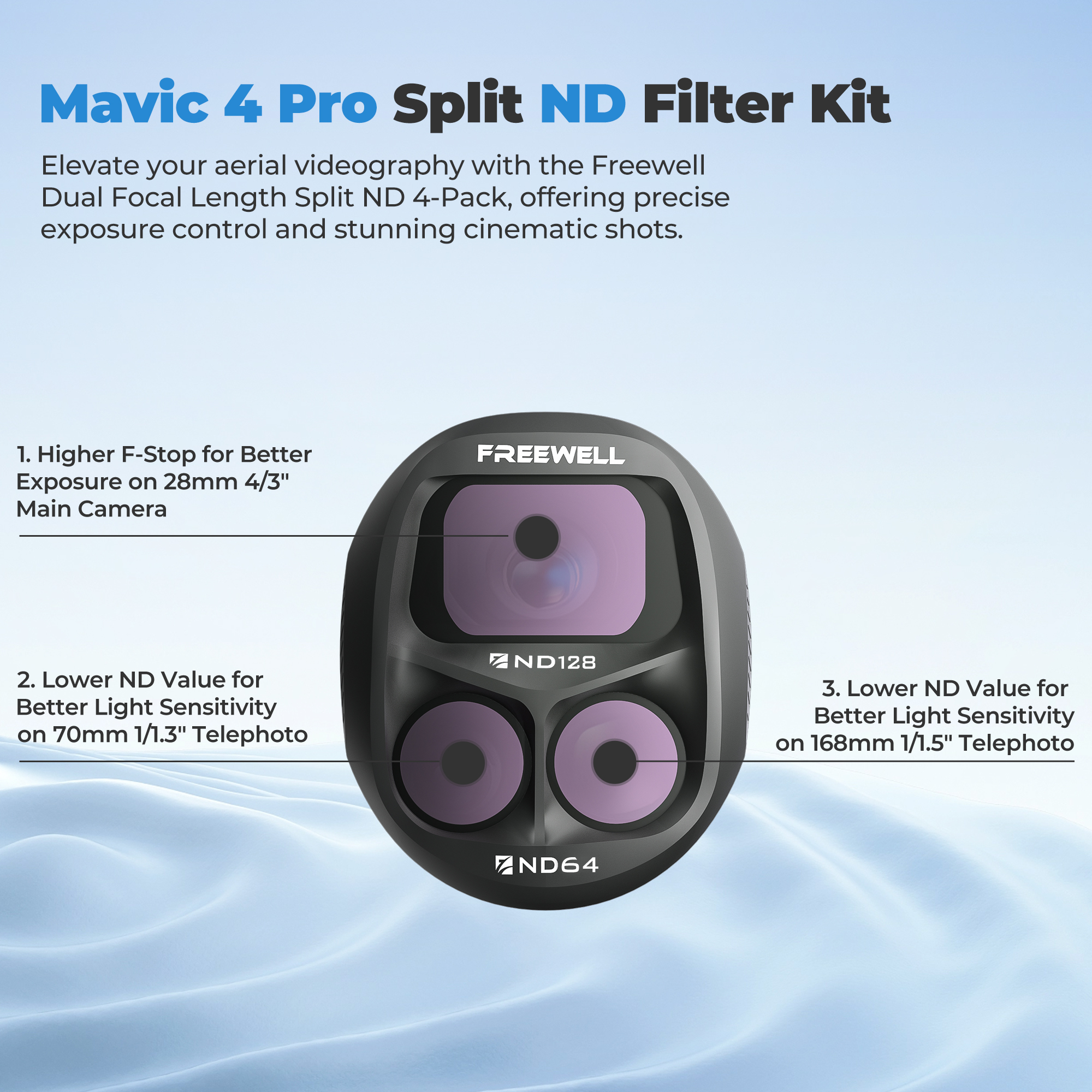 Freewell 3 Packs Split ND Filt - مراجعة Drone Ndvi وسعره
