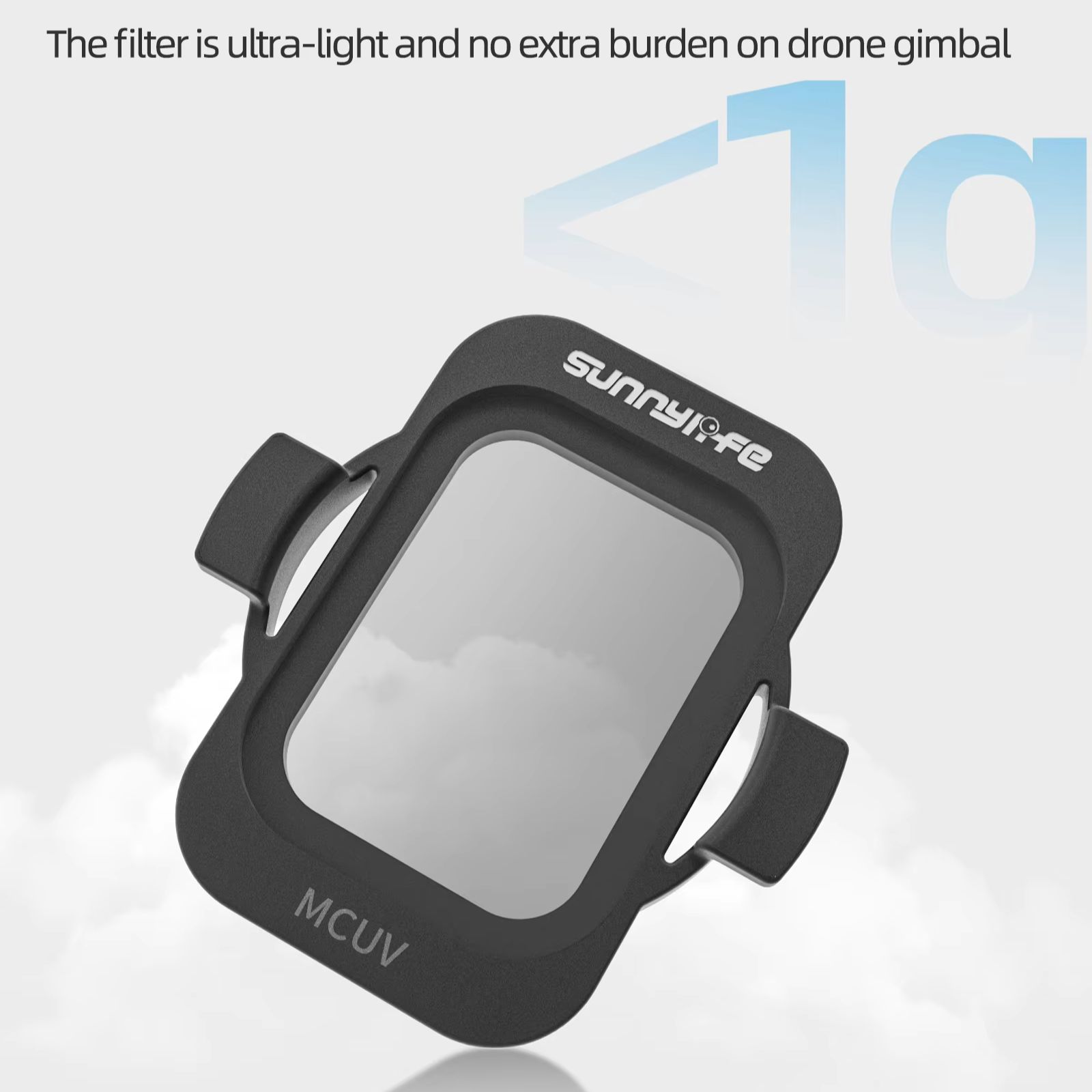 Sunnylife Optical Glass Filter - مراجعة Drone Ndvi وسعره