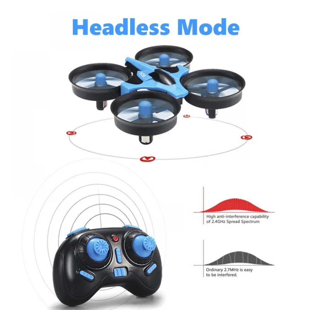 JJRC H36 Mini Rc Drone 4ch 6-A - مراجعة Drone Aerial Photography وسعره