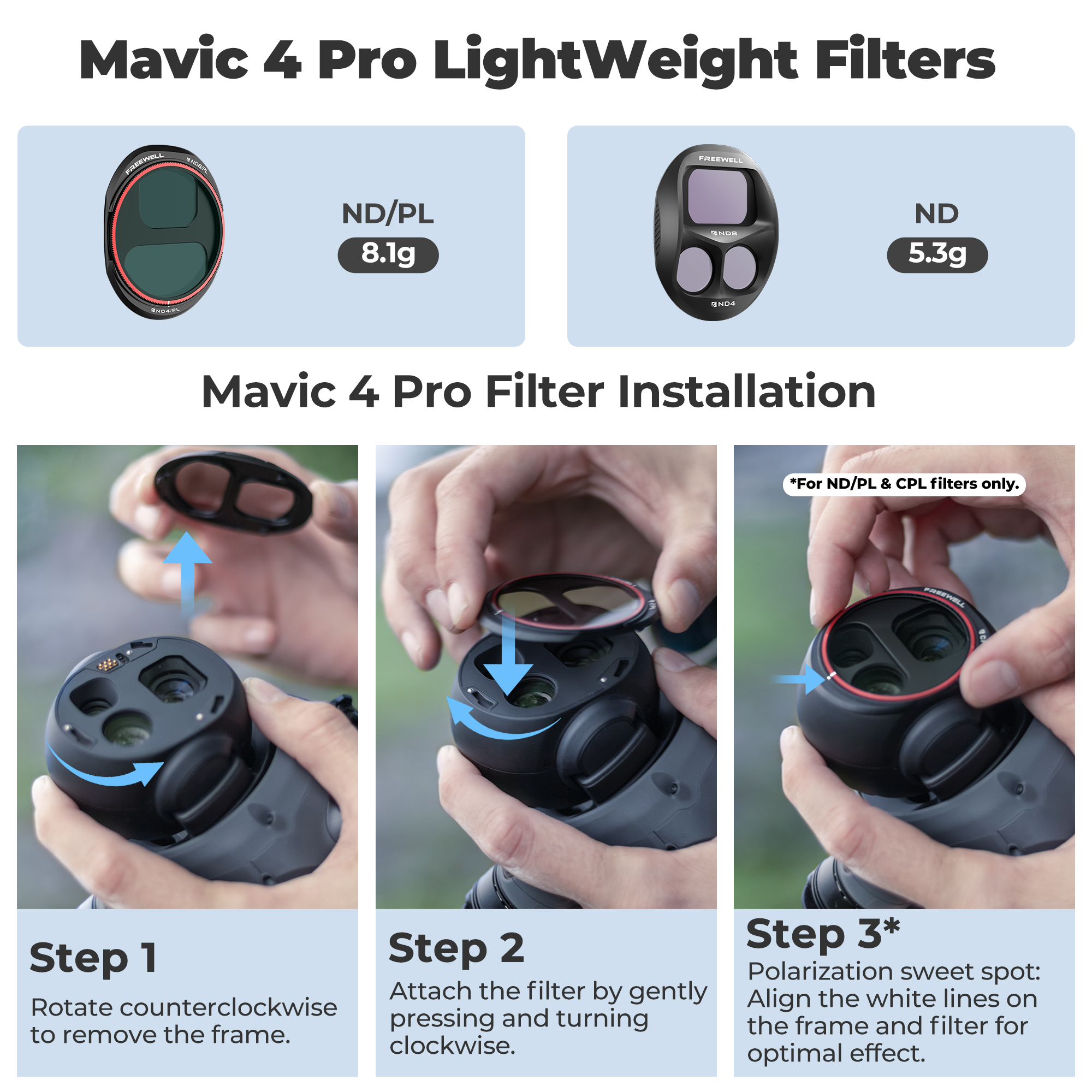 Freewell 12 Pack Camera Filter - مراجعة Drone Ndvi وسعره