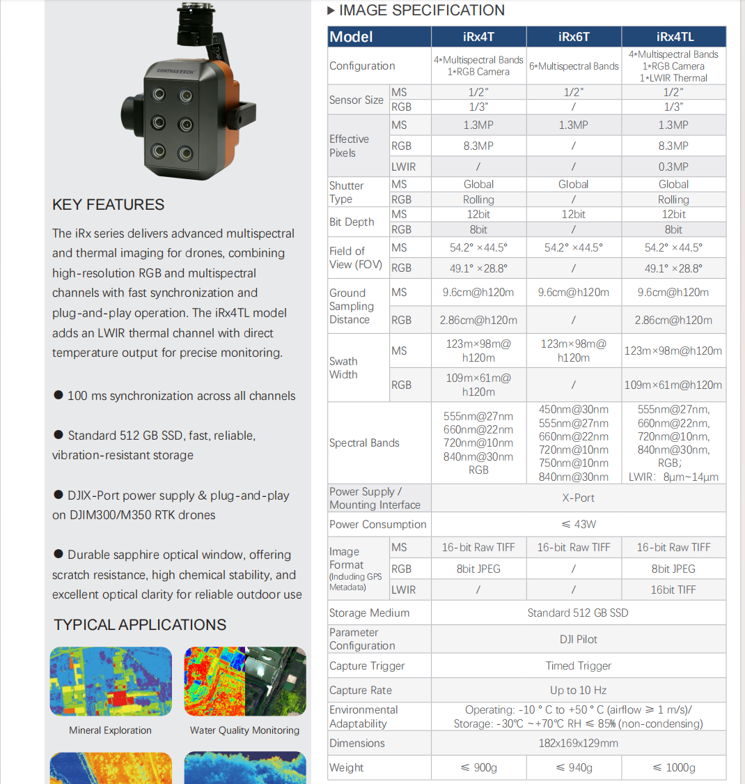 Drone Multispectral Camera RGB - مراجعة Drone Ndvi وسعره