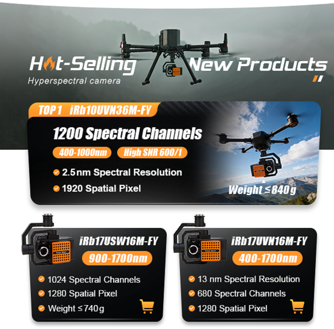 Drone Multispectral Camera RGB - مراجعة Drone Ndvi وسعره